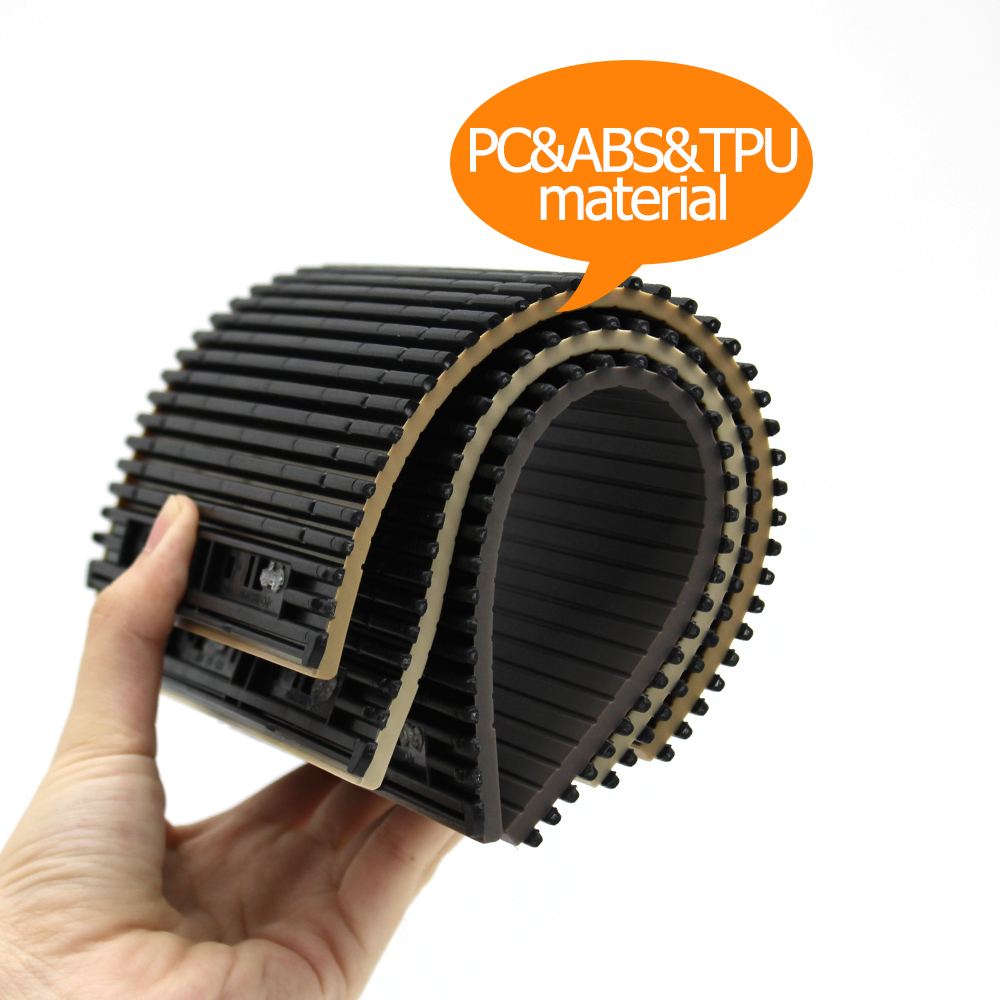 Konsola główna samochodu uchwy – Console Dust Cover recenzja i cena