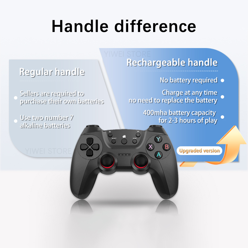 Nowy X2 Ultra Game Stick 4K 64 – Retro Gaming X2 recenzja i cena