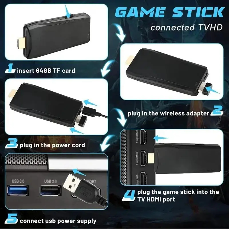 Konsola do gier retro Plug and – Retro Gaming X2 recenzja i cena